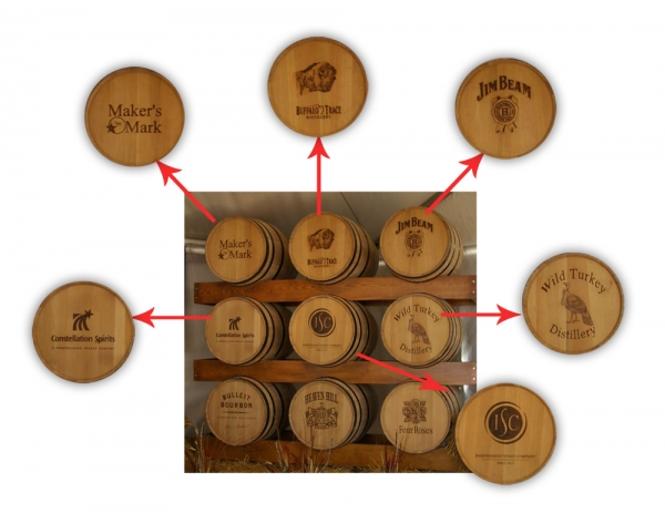 Creation of Whiskey Checkers: Step 4